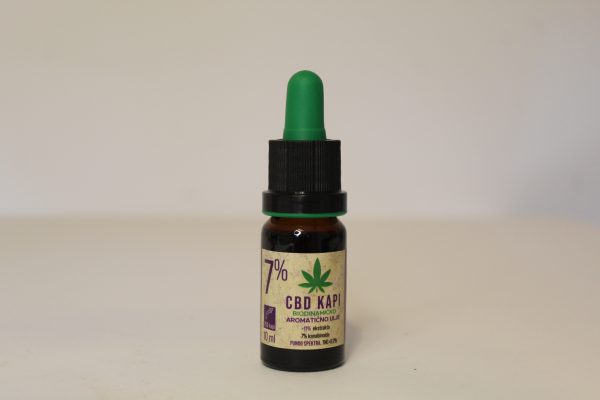 CBD ulje konoplja