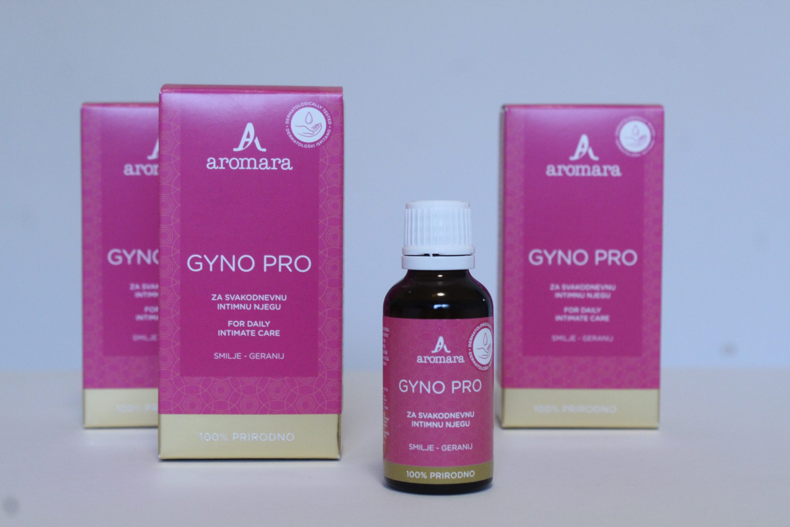 Gyno Pro