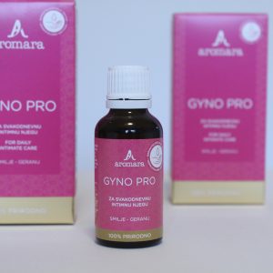Gyno Pro