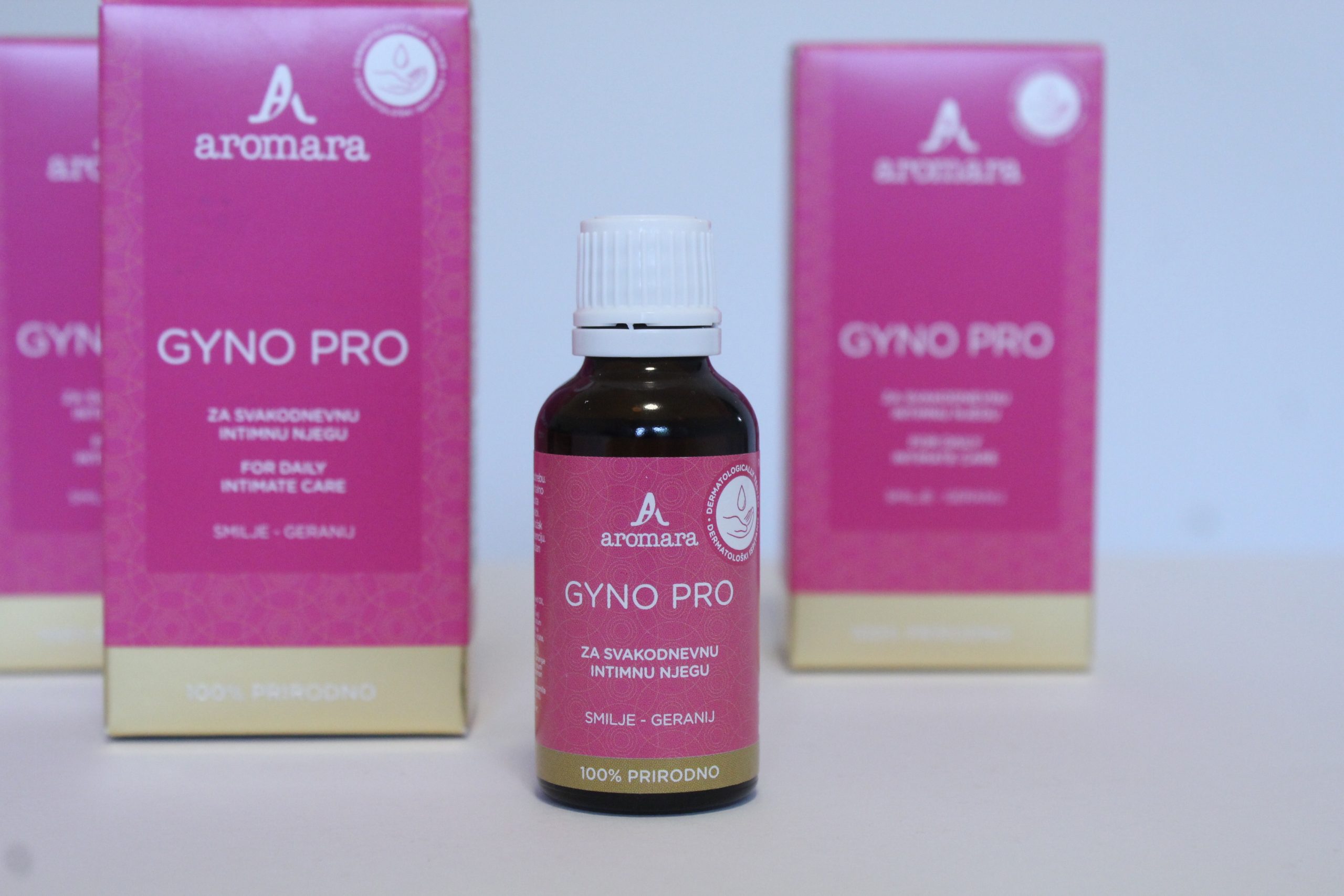 Gyno Pro
