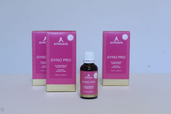Gyno Pro