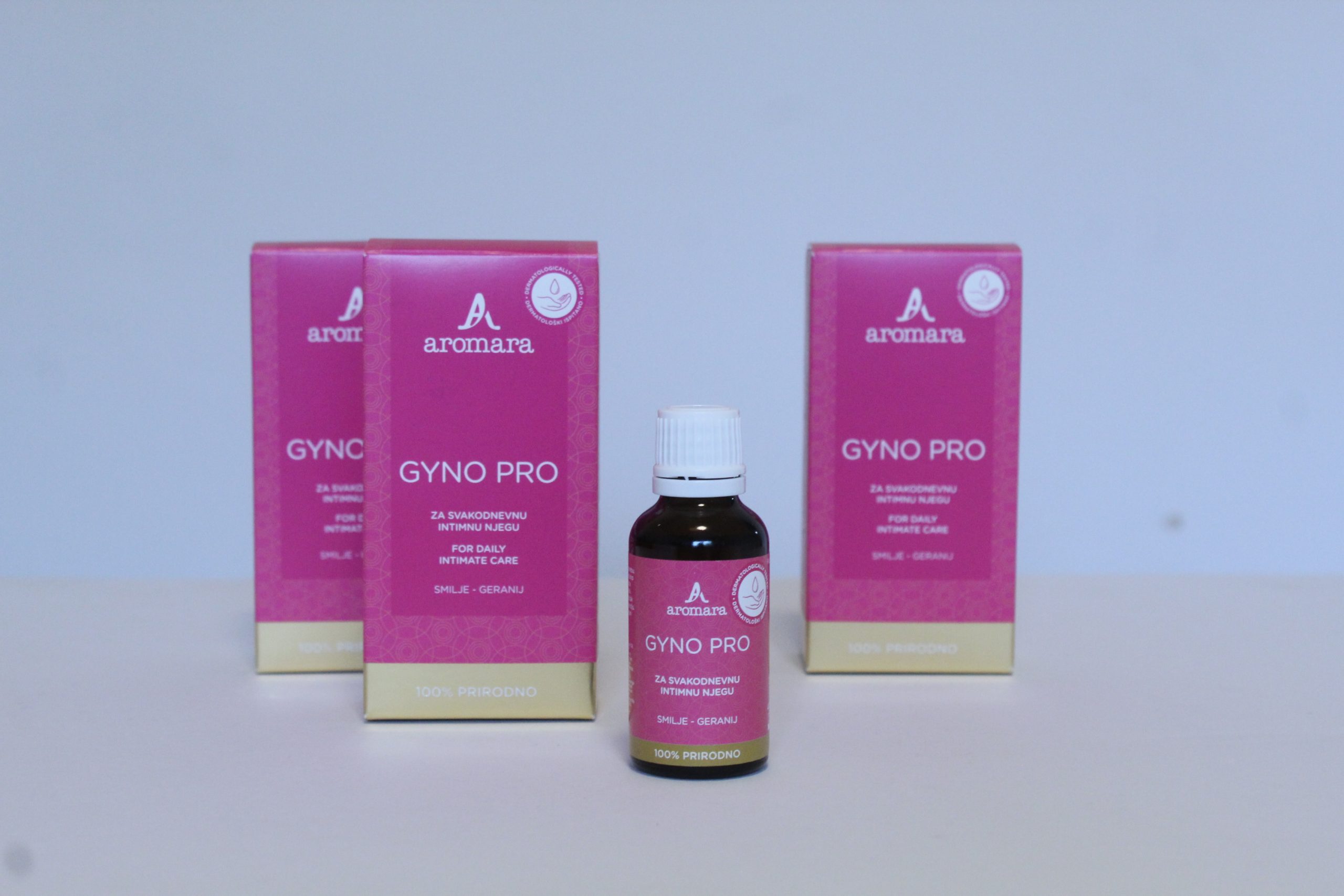 Gyno Pro